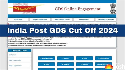 gds previous year cut off|India Post GDS Cut Off 2023 & Merit List: State and Category .